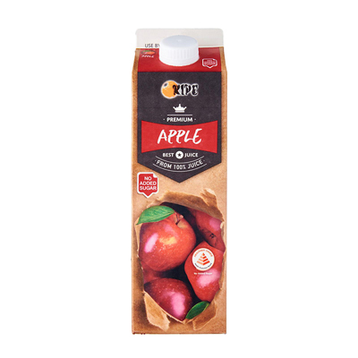 Что такое sku apple